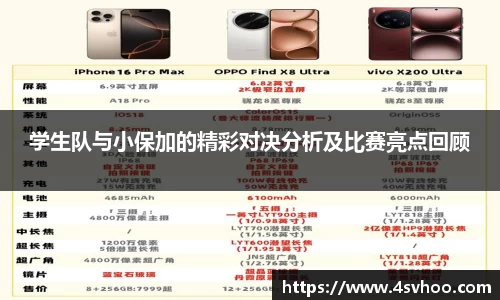 学生队与小保加的精彩对决分析及比赛亮点回顾